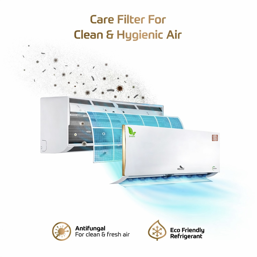 Latest 5 Star Heavy Duty Split Air Conditioner (2026 Model)